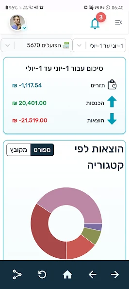 מסך מערכת - דוח